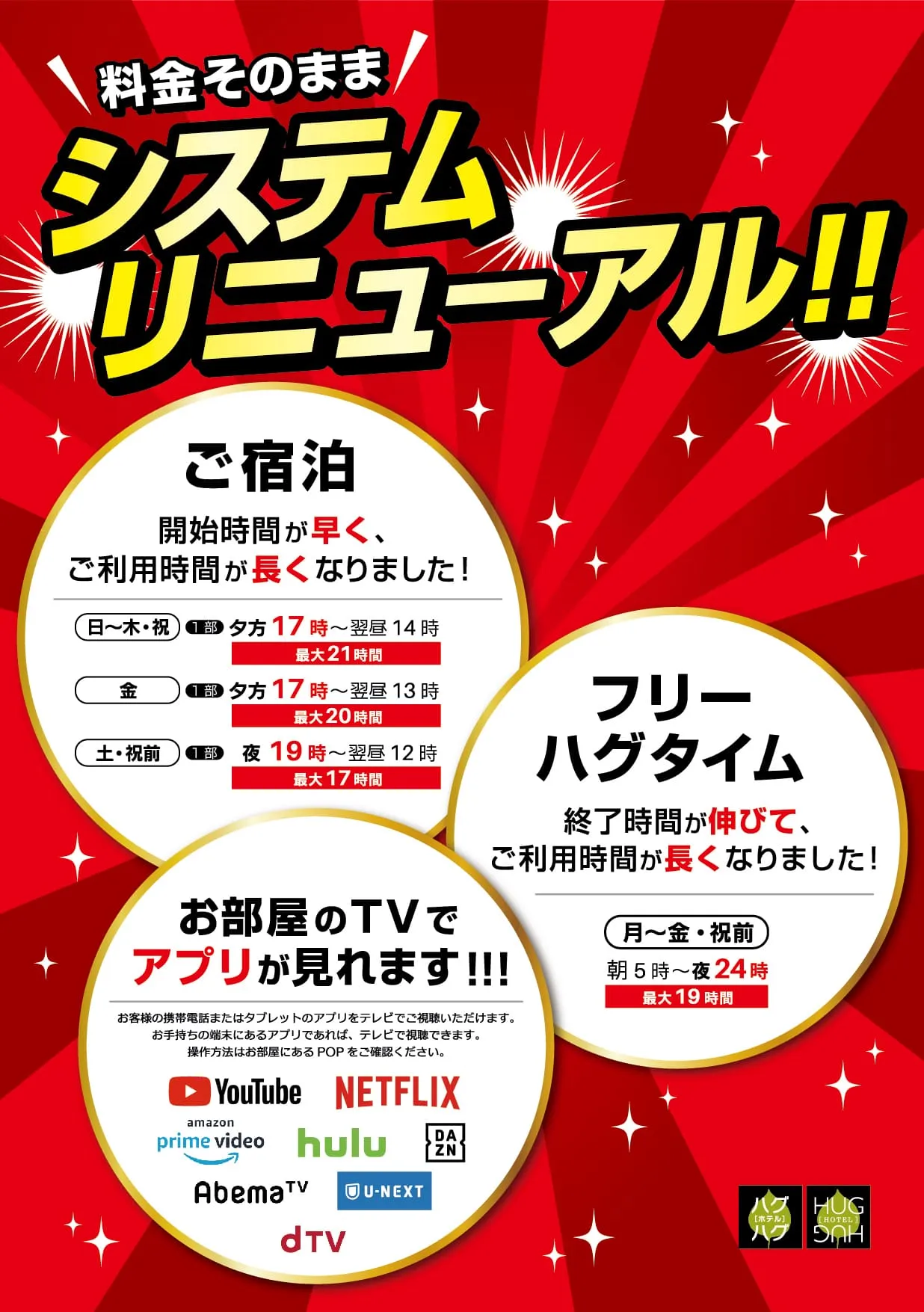 ホテルハグハグ香芝店のシステムリニューアル